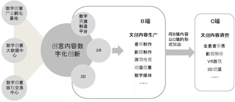 探索苏州文化科技的创新之路