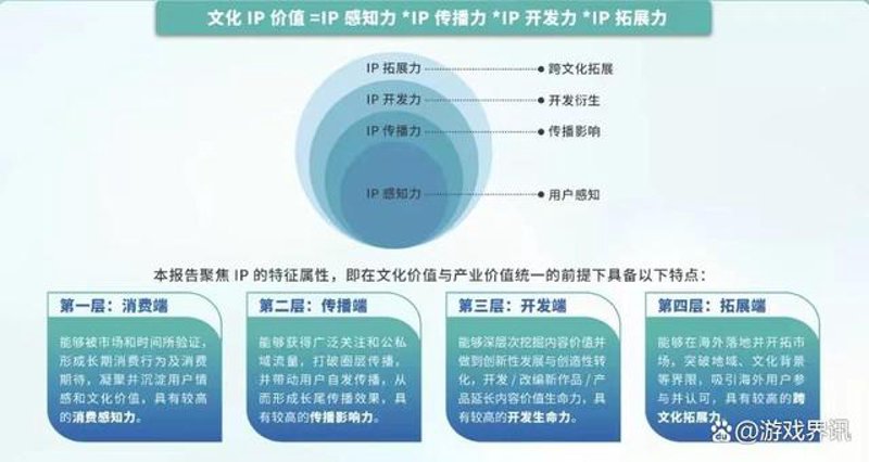 苏州文化科技产业：创新驱动的文化力量